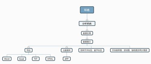 定制测量软件 嵌入式工业电脑