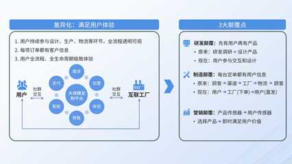 华泰云让每一家制造企业都拥有自己的数字生产引擎