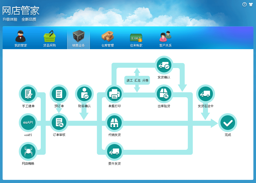 网店管家3.1